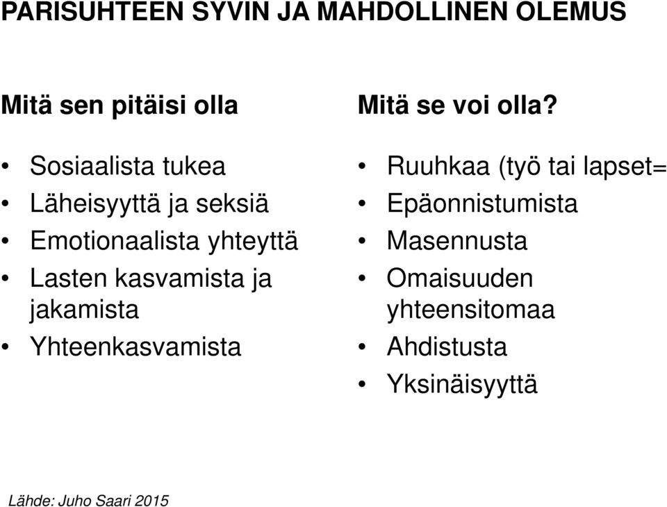 jakamista Yhteenkasvamista Mitä se voi olla?