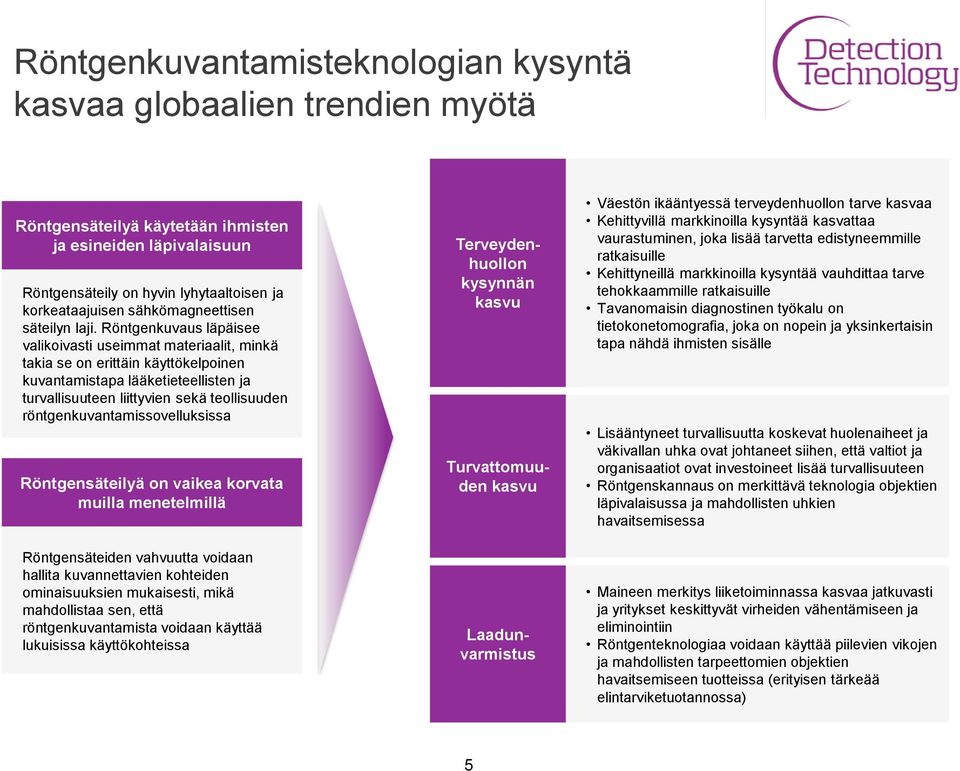 Röntgenkuvaus läpäisee valikoivasti useimmat materiaalit, minkä takia se on erittäin käyttökelpoinen kuvantamistapa lääketieteellisten ja turvallisuuteen liittyvien sekä teollisuuden