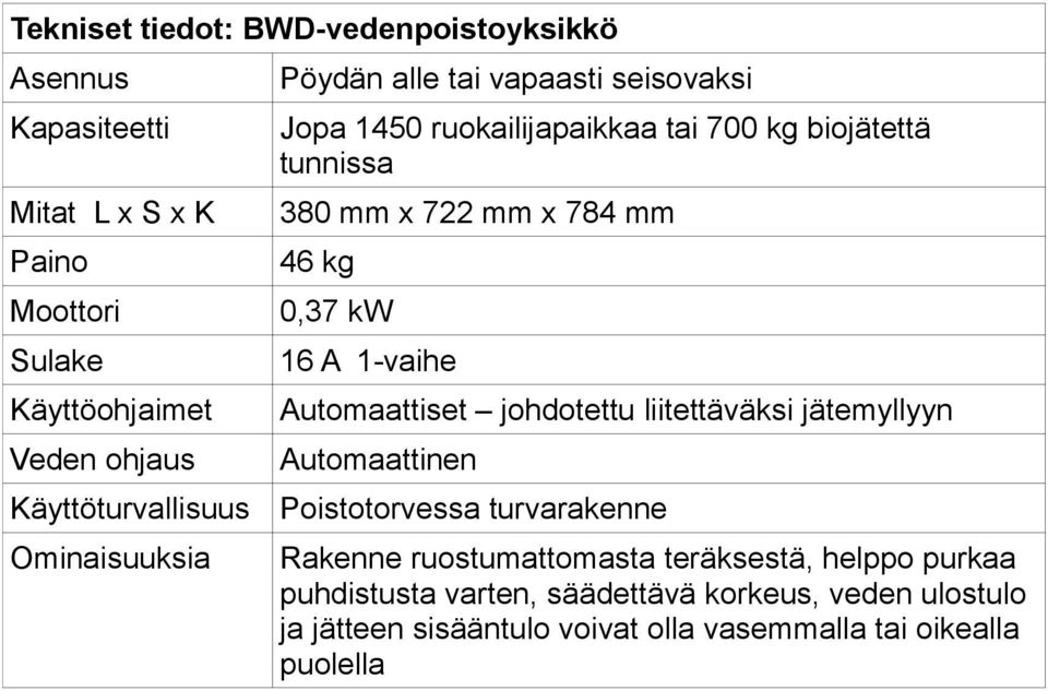 mm x 784 mm 46 kg 0,37 kw 16 A 1-vaihe Automaattiset johdotettu liitettäväksi jätemyllyyn Automaattinen Poistotorvessa turvarakenne Rakenne