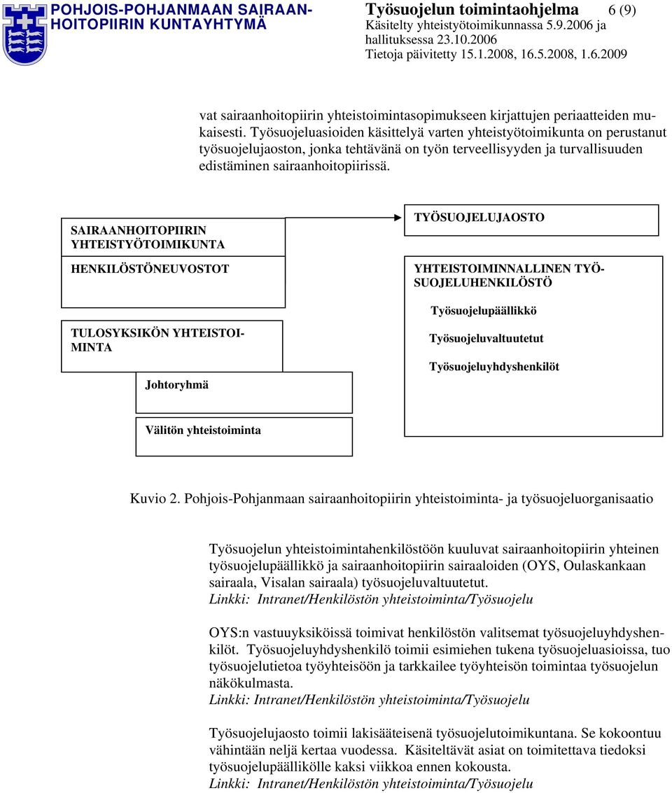 SAIRAANHOITOPIIRIN YHTEISTYÖTOIMIKUNTA HENKILÖSTÖNEUVOSTOT TYÖSUOJELUJAOSTO YHTEISTOIMINNALLINEN TYÖ- SUOJELUHENKILÖSTÖ Työsuojelupäällikkö TULOSYKSIKÖN YHTEISTOI- MINTA Johtoryhmä