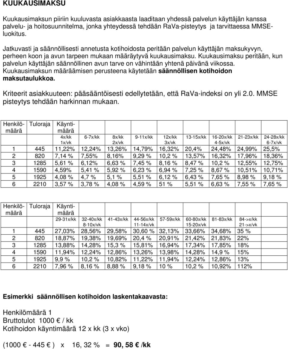 Kuukausimaksu peritään, kun palvelun käyttäjän säännöllinen avun tarve on vähintään yhtenä päivänä viikossa. Kuukausimaksun määräämisen perusteena käytetään säännöllisen kotihoidon maksutaulukkoa.