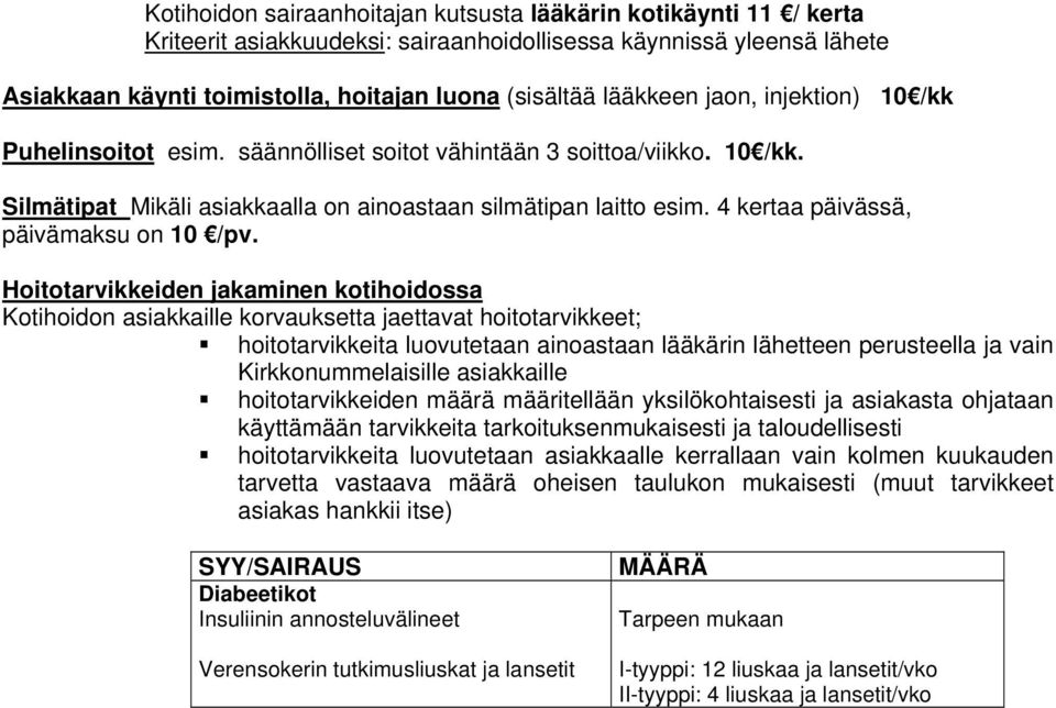 4 kertaa päivässä, päivämaksu on 10 /pv.