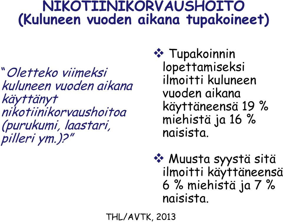 Tupakoinnin lopettamiseksi ilmoitti kuluneen vuoden aikana käyttäneensä 19 % miehistä ja