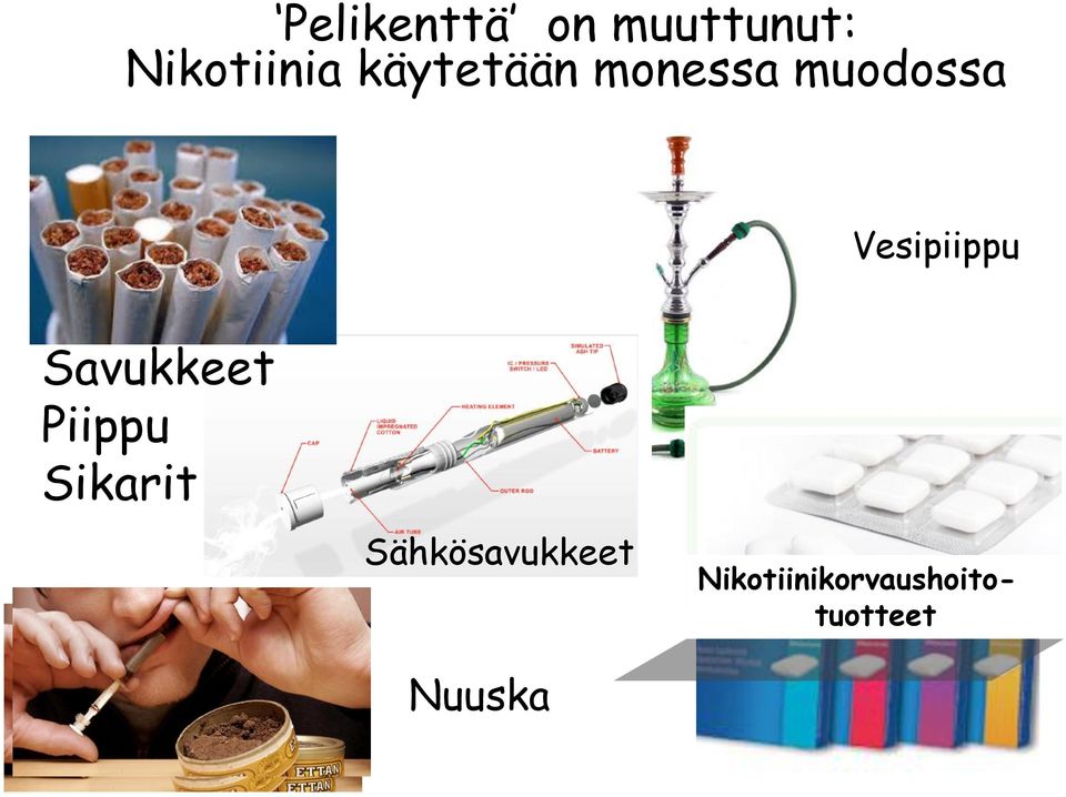 Savukkeet Piippu Sikarit