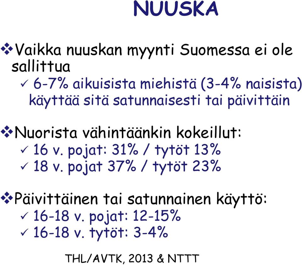 kokeillut: 16 v. pojat: 31% / tytöt 13% 18 v.