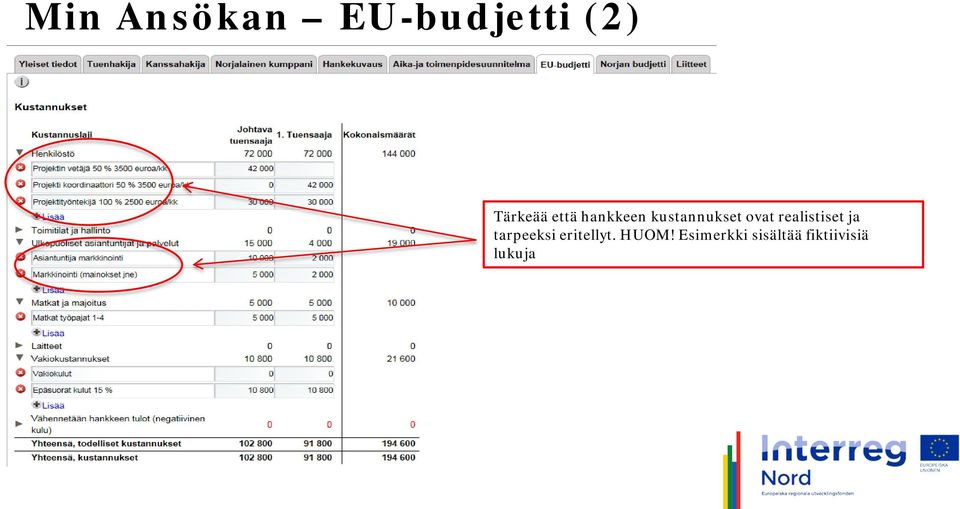 realistiset ja tarpeeksi eritellyt.