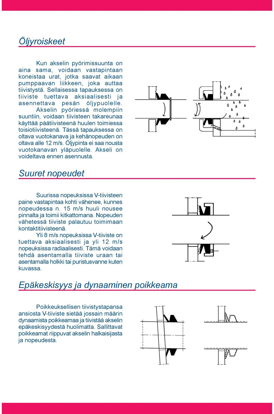 Akselin pyöriessä molempiin suuntiin, voidaan tiivisteen takareunaa käyttää päätiivisteenä huulen toimiessa toisiotiivisteenä.