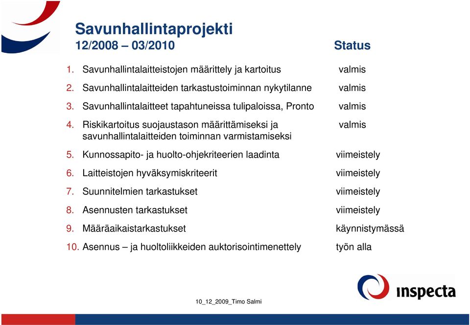 Riskikartoitus suojaustason määrittämiseksi ja valmis savunhallintalaitteiden toiminnan varmistamiseksi 5.