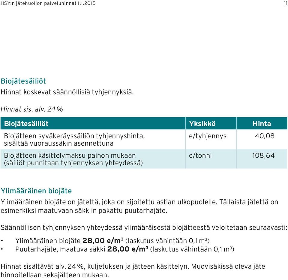 tyhjennyksen yhteydessä) e/tonni 108,64 Ylimääräinen biojäte Ylimääräinen biojäte on jätettä, joka on sijoitettu astian ulkopuolelle.