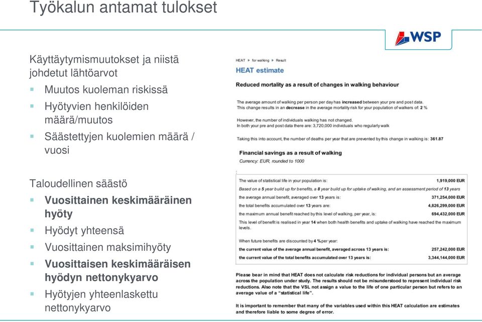 Taloudellinen säästö Vuosittainen keskimääräinen hyöty Hyödyt yhteensä Vuosittainen