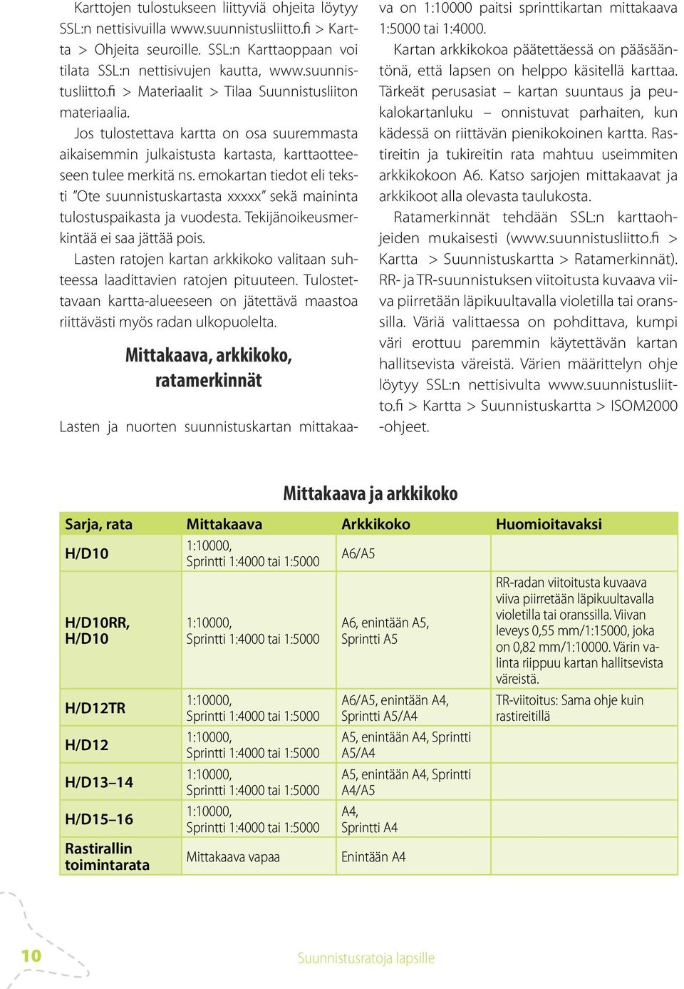 emokartan tiedot eli teksti Ote suunnistuskartasta xxxxx sekä maininta tulostuspaikasta ja vuodesta. Tekijänoikeusmerkintää ei saa jättää pois.