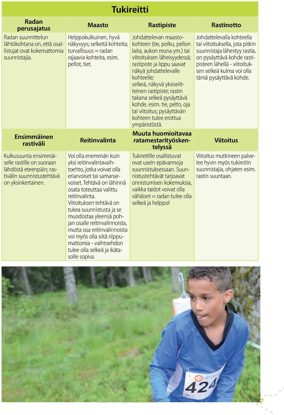 Tukireitti Maasto Rastipiste Rastinotto Helppokulkuinen, hyvä näkyvyys; selkeitä kohteita; turvallisuus = radan rajaavia kohteita, esim. pellot, tiet.