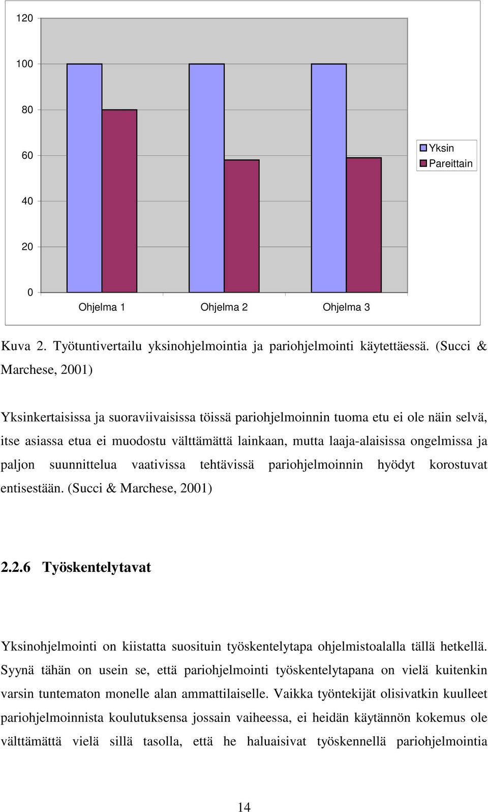 ja paljon suunnittelua vaativissa tehtävissä pariohjelmoinnin hyödyt korostuvat entisestään. (Succi & Marchese, 20