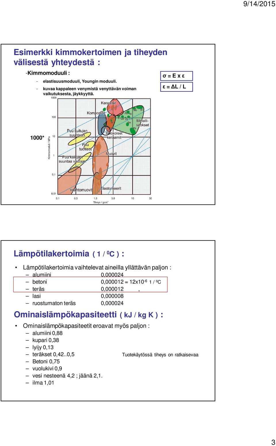 = E x = L / L 1000* Lämpötilakertoimia ( 1 / 0 C ) : Lämpötilakertoimia vaihtelevat aineilla yllättävän paljon : alumiini 0,000024 betoni 0,000012 = 12x10-6 1 / 0 C