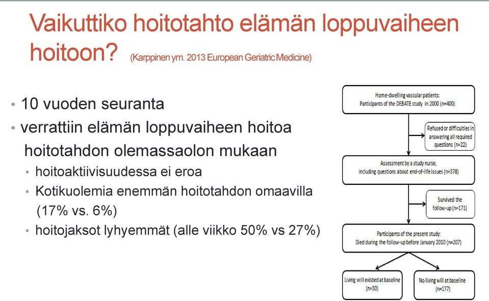 loppuvaiheen hoitoa hoitotahdon olemassaolon mukaan hoitoaktiivisuudessa ei