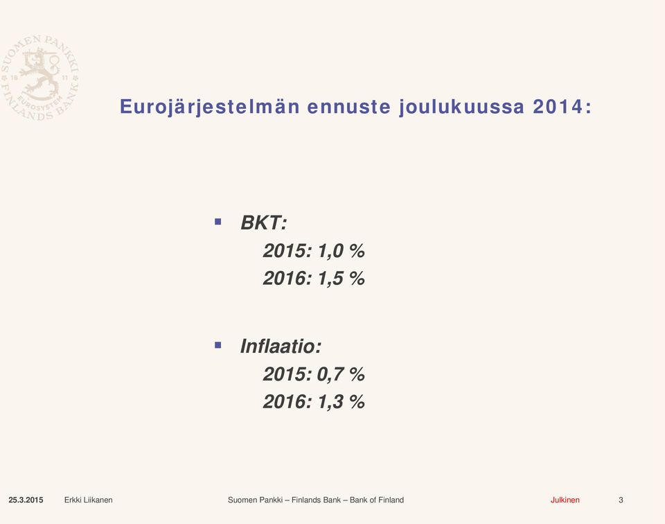 0,7 % 2016: 1,3 