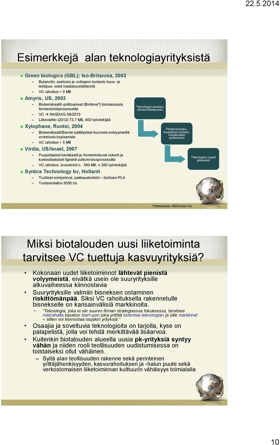 päällysteet kuoresta entsyymeillä erotetusta ksylaanista VC rahoitus > 5 M Virdia, US/Israel, 2007 Puupohjaiset kemikaalit ja fermentoituvat sokerit ja korkealaatuiset ligniinit