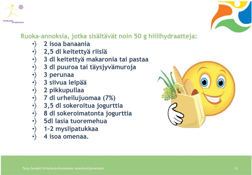 pikkupullaa 7 dl urheilujuomaa (7%) 3,5 dl sokeroitua jogurttia 8 dl sokeroimatonta jogurttia 5dl