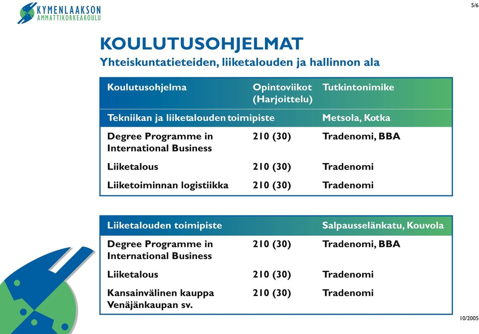 210 (30) Tradenomi Liiketoiminnan logistiikka 210 (30) Tradenomi Liiketalouden toimipiste Salpausselänkatu, Kouvola Degree Programme