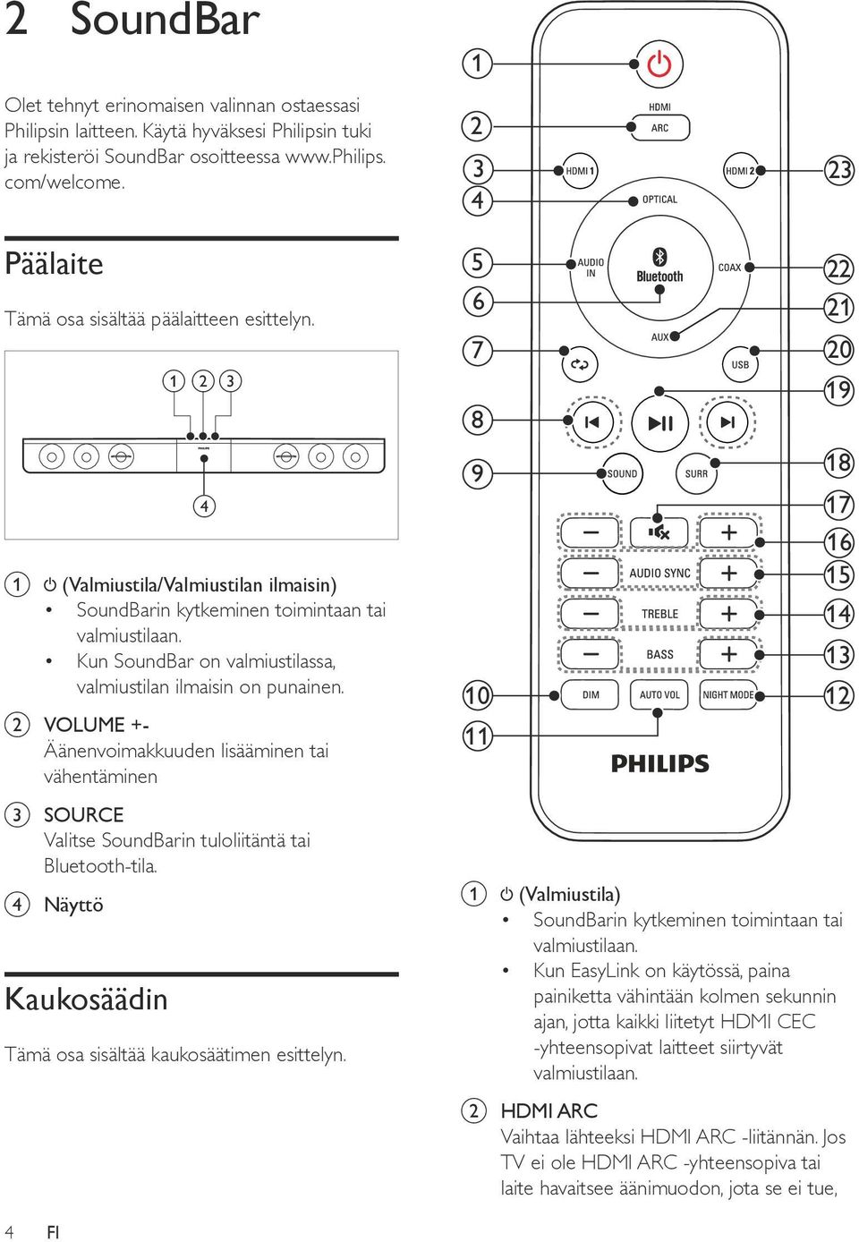 Kun SoundBar on valmiustilassa, valmiustilan ilmaisin on punainen. b VOLUME +- Äänenvoimakkuuden lisääminen tai vähentäminen c SOURCE Valitse SoundBarin tuloliitäntä tai Bluetooth-tila.