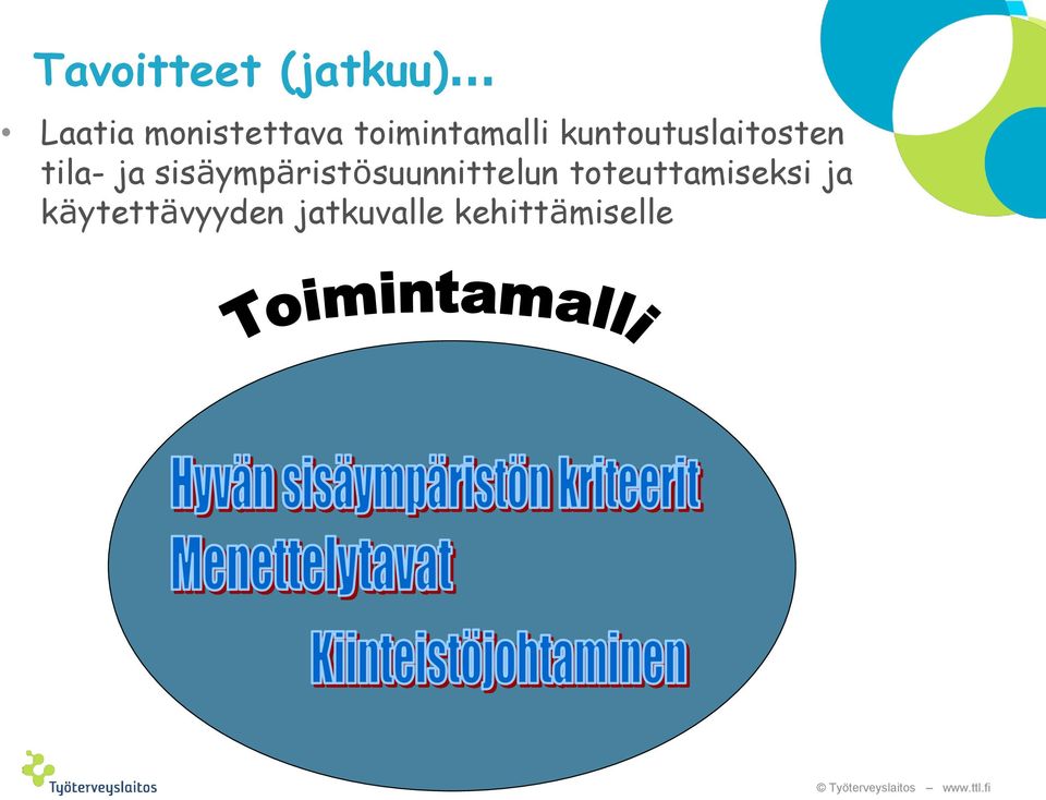 sisäympäristösuunnittelun toteuttamiseksi