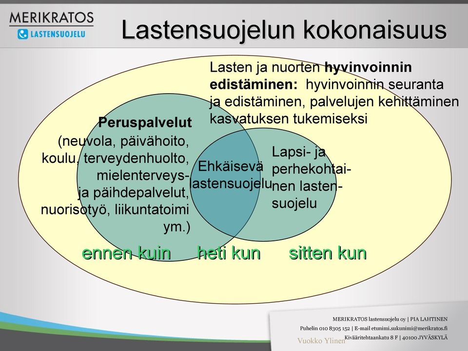 Lapsi- ja koulu, terveydenhuolto, Ehkäisevä perhekohtaimielenterveyslastensuojelunen lastenja