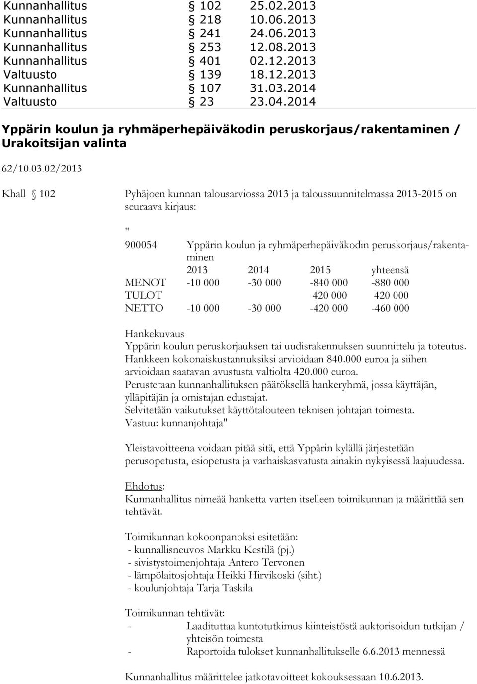 02/2013 Khall 102 Pyhäjoen kunnan talousarviossa 2013 ja taloussuunnitelmassa 2013-2015 on seuraava kirjaus: " 900054 Yppärin koulun ja ryhmäperhepäiväkodin peruskorjaus/rakentaminen 2013 2014 2015