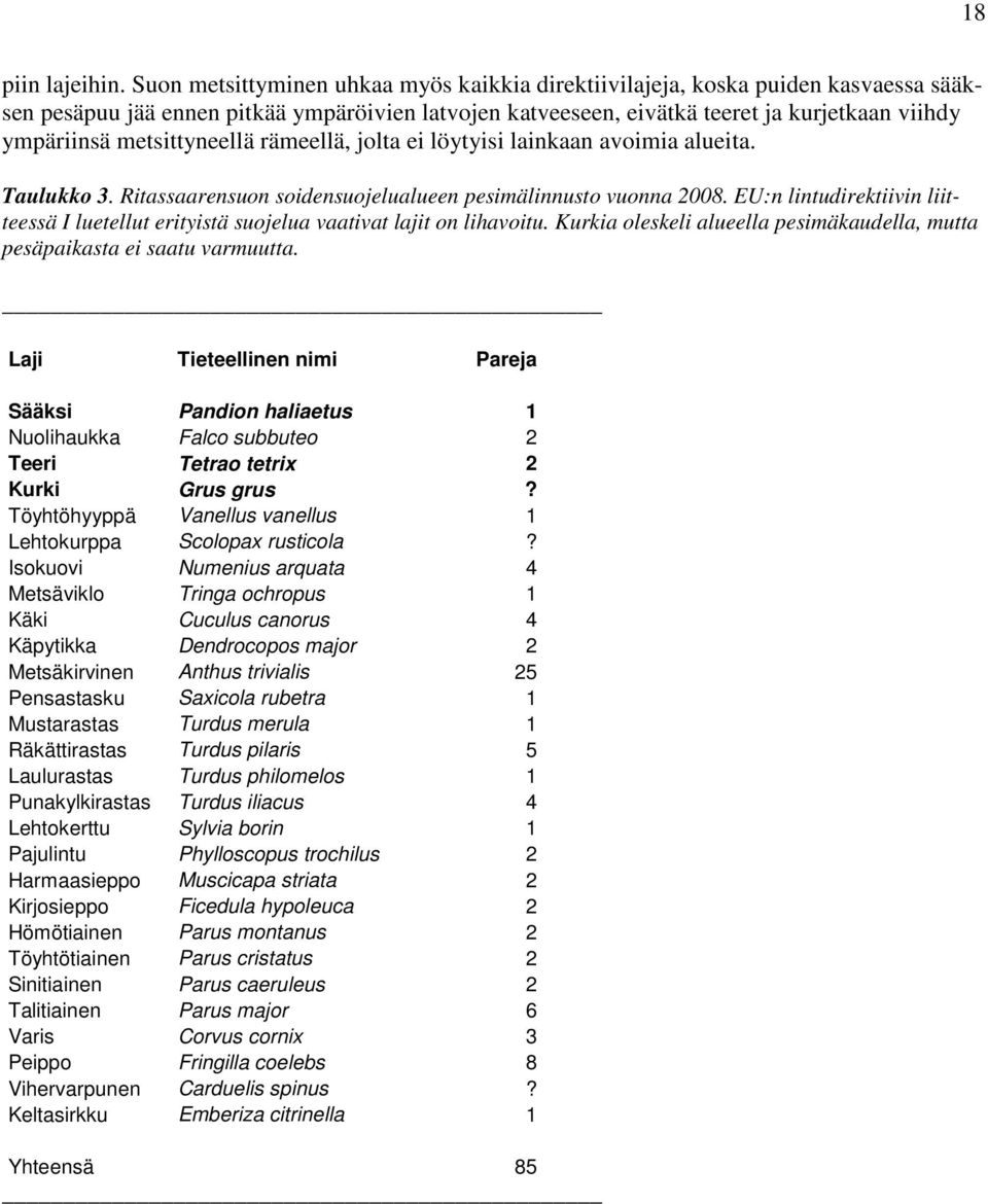 metsittyneellä rämeellä, jolta ei löytyisi lainkaan avoimia alueita. Taulukko 3. Ritassaarensuon soidensuojelualueen pesimälinnusto vuonna 2008.