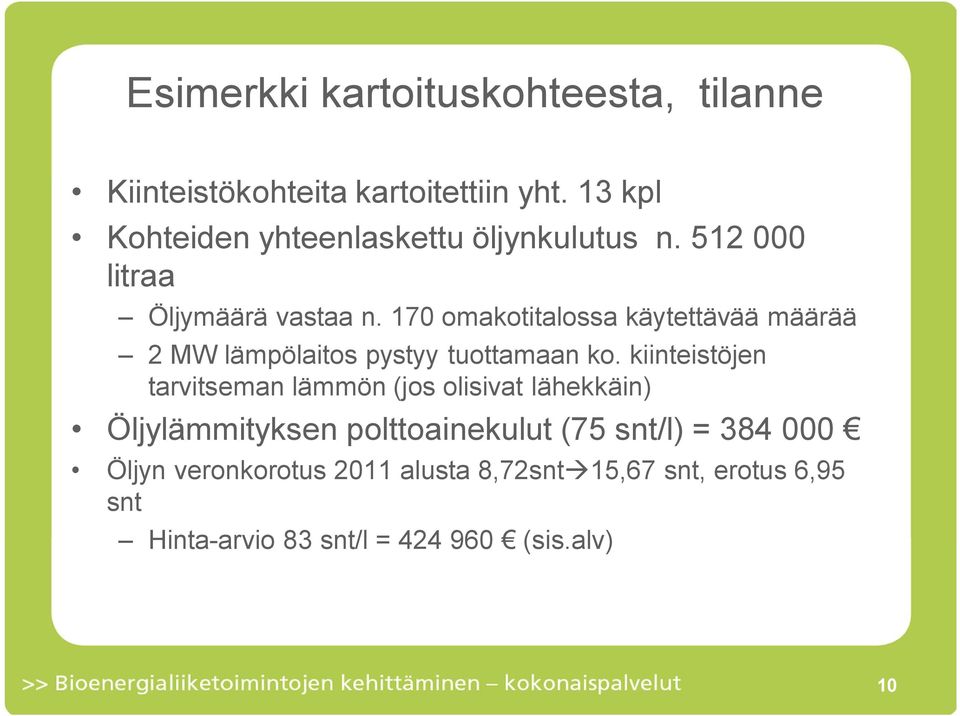 170 omakotitalossa käytettävää määrää 2 MW lämpölaitos pystyy tuottamaan ko.