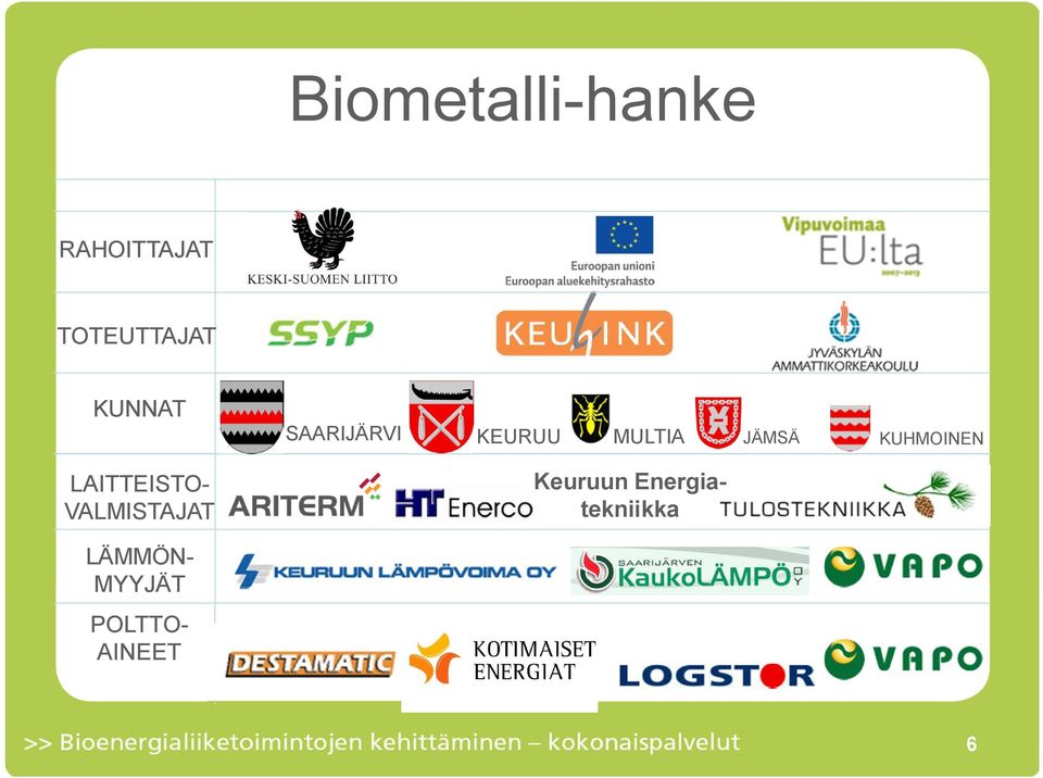 KUHMOINEN Keuruun Energiatekniikka