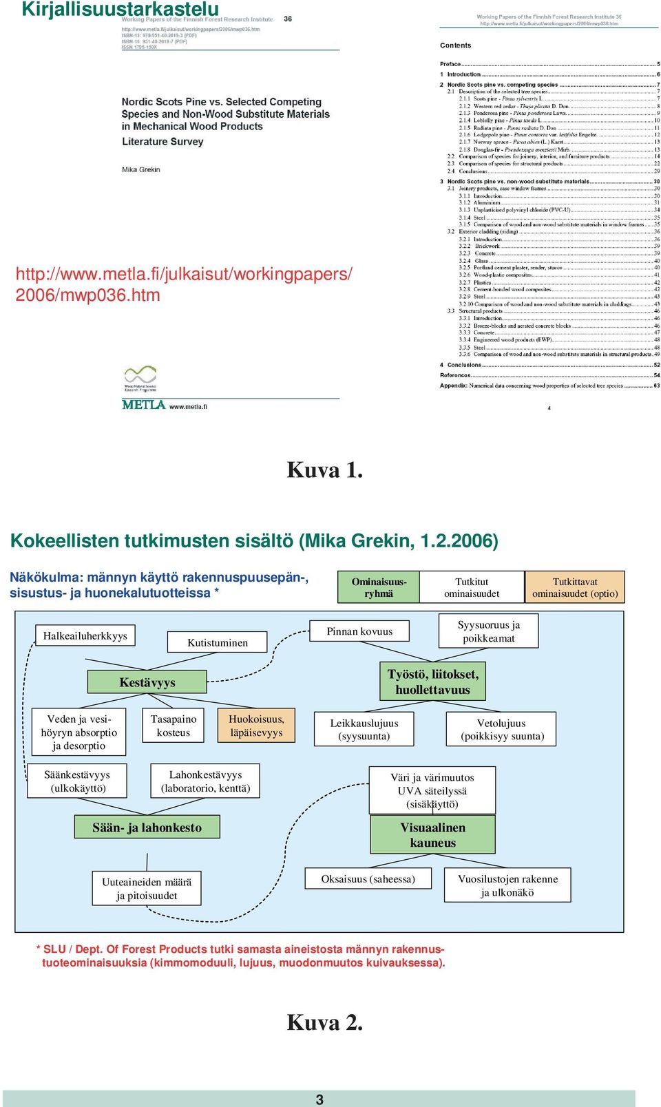 2006) Näkökulma: männyn käyttö rakennuspuusepän-, sisustus- ja huonekalutuotteissa * Ominaisuusryhmä Tutkitut ominaisuudet Tutkittavat ominaisuudet (optio) Halkeailuherkkyys Kutistuminen Pinnan