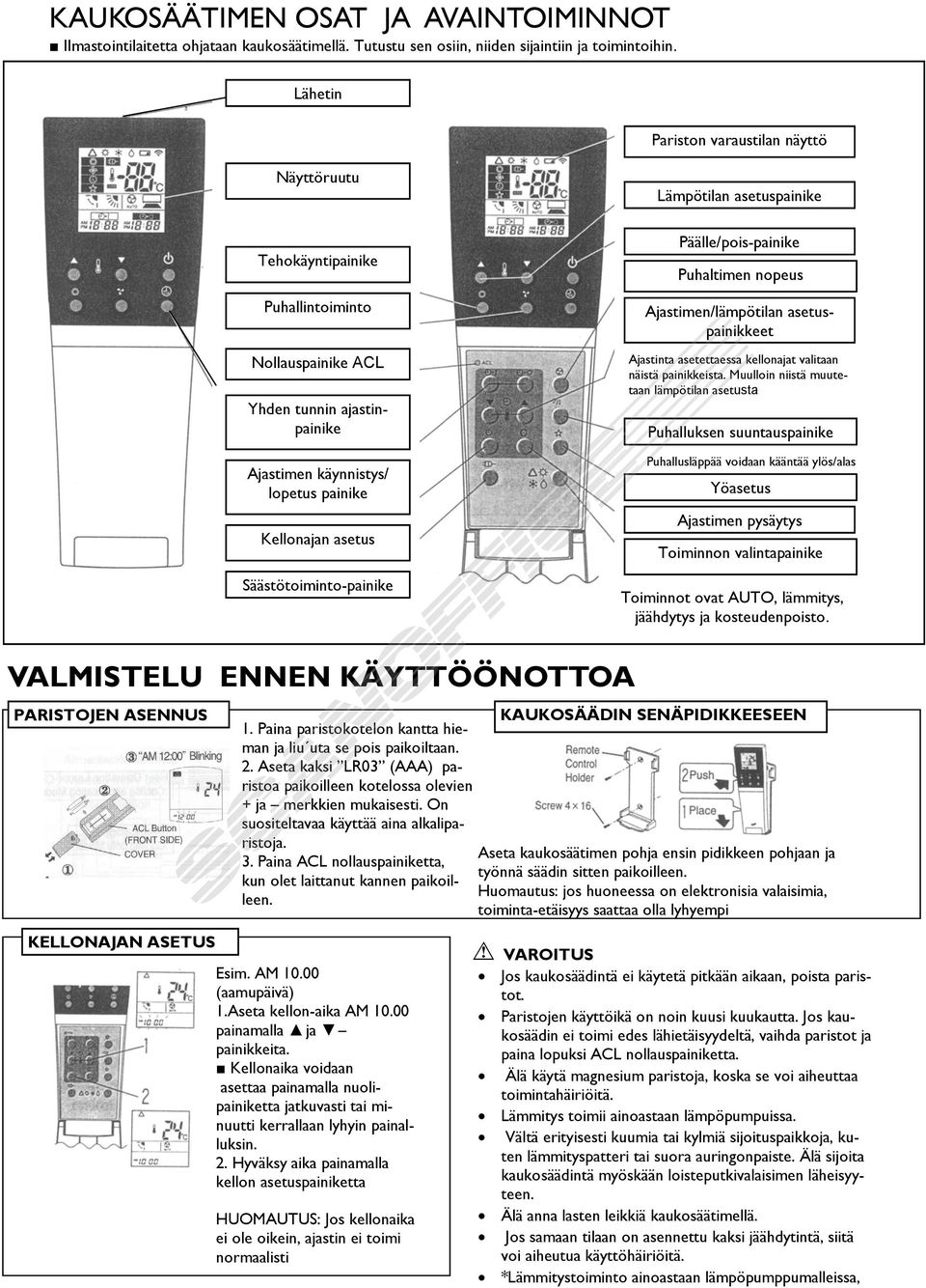 Säästötoiminto-painike Lämpötilan asetuspainike Päälle/pois-painike Puhaltimen nopeus Ajastimen/lämpötilan asetuspainikkeet Ajastinta asetettaessa kellonajat valitaan näistä painikkeista.