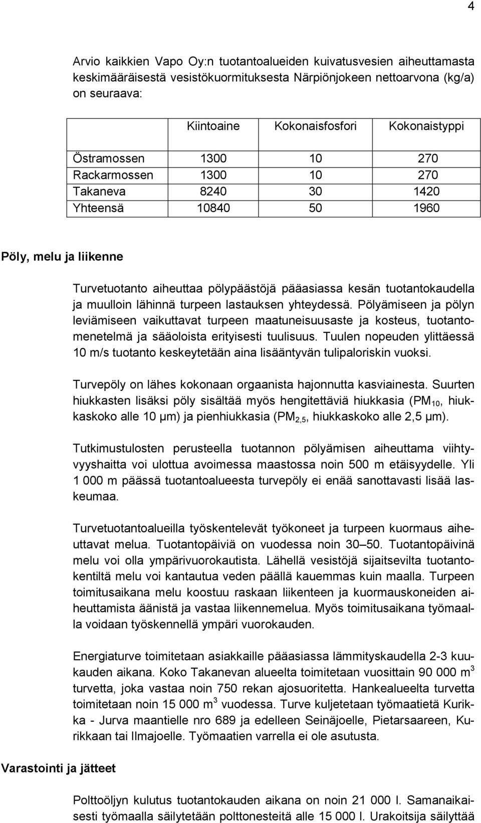 tuotantokaudella ja muulloin lähinnä turpeen lastauksen yhteydessä.