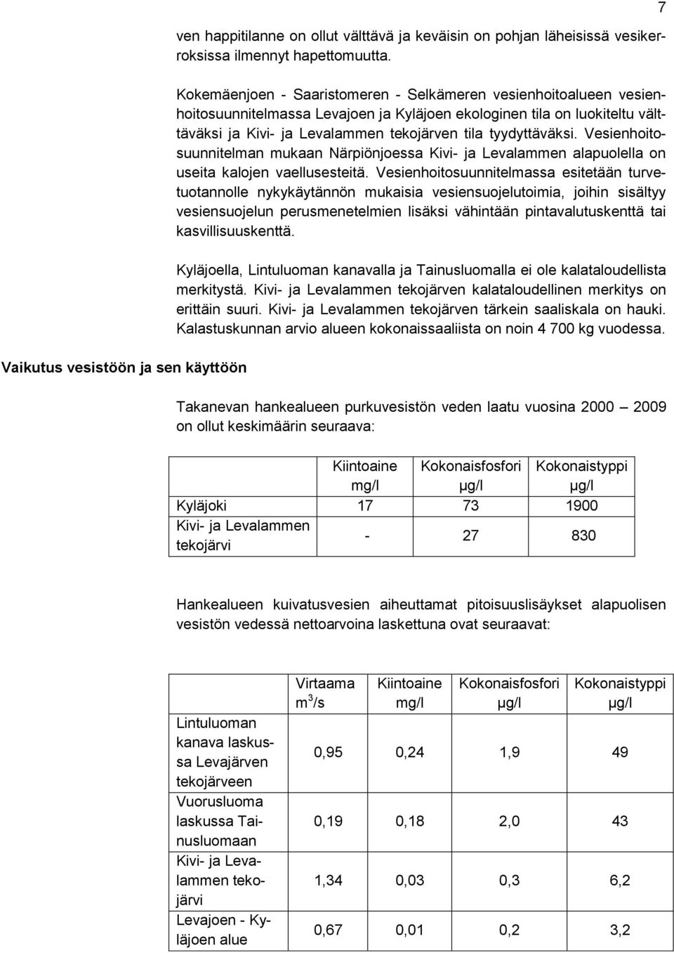 tyydyttäväksi. Vesienhoitosuunnitelman mukaan Närpiönjoessa Kivi- ja Levalammen alapuolella on useita kalojen vaellusesteitä.