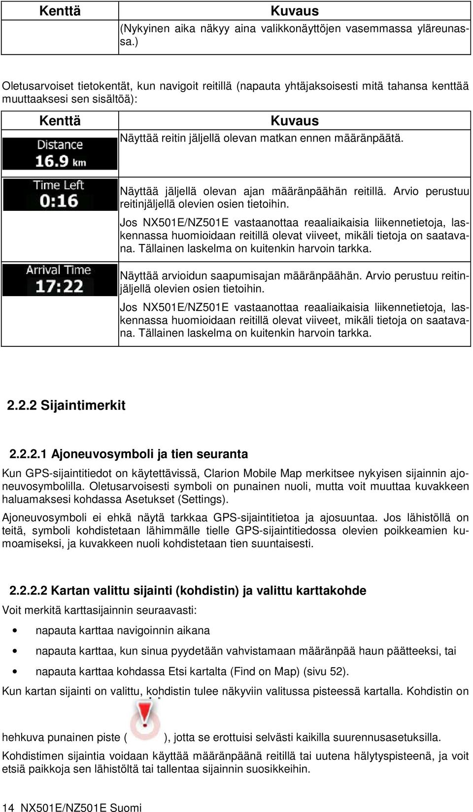 Näyttää jäljellä olevan ajan määränpäähän reitillä. Arvio perustuu reitinjäljellä olevien osien tietoihin.