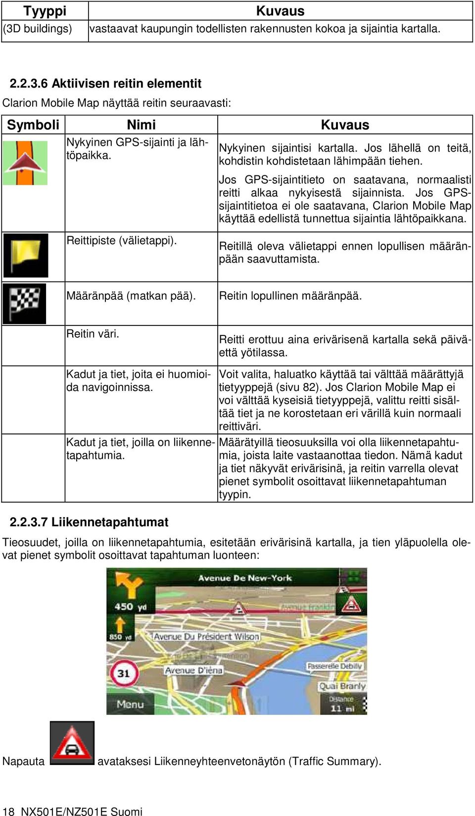 Jos GPSsijaintitietoa ei ole saatavana, Clarion Mobile Map käyttää edellistä tunnettua sijaintia lähtöpaikkana. Reittipiste (välietappi).