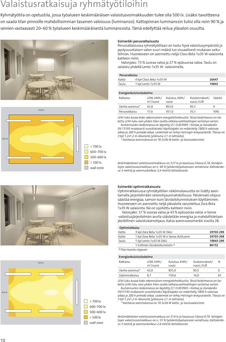 Kattopinnan luminanssin tulisi olla noin 90 % ja seinien vastaavasti 20 60 % työalueen keskimääräisestä luminanssista. Tämä edellyttää reilua ylävalon osuutta.