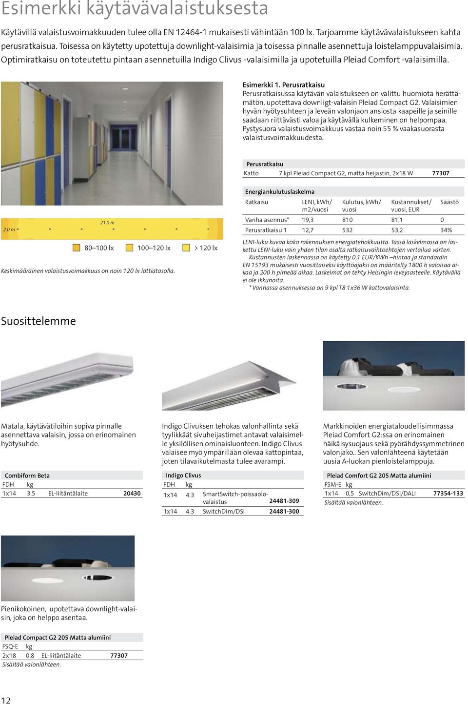 Optimiratkaisu on toteutettu pintaan asennetuilla Indigo Clivus -valaisimilla ja upotetuilla Pleiad Comfort -valaisimilla. Esimerkki 1.