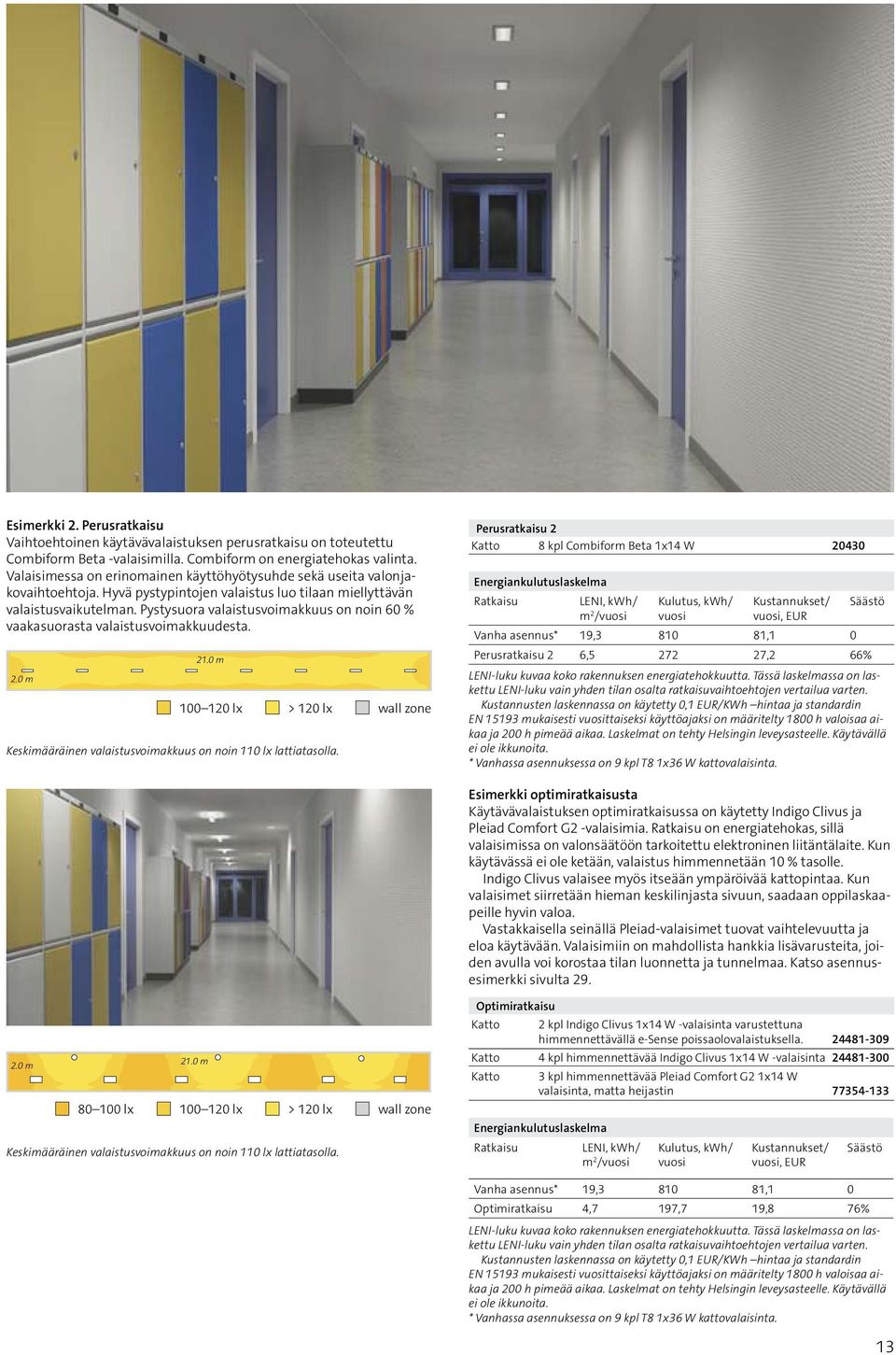 Pystysuora valaistusvoimakkuus on noin 60 % vaakasuorasta valaistusvoimakkuudesta. 2.0 m 21.0 m 100 120 lx > 120 lx Keskimääräinen valaistusvoimakkuus on noin 110 lx lattiatasolla.