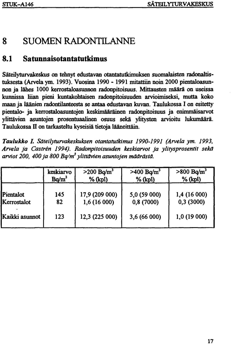 Mittausten määrä on useissa kunnissa liian pieni kuntakohtaisen radonpitoisuuden arvioimiseksi, mutta koko maan ja läänien radontilanteesta se antaa edustavan kuvan.