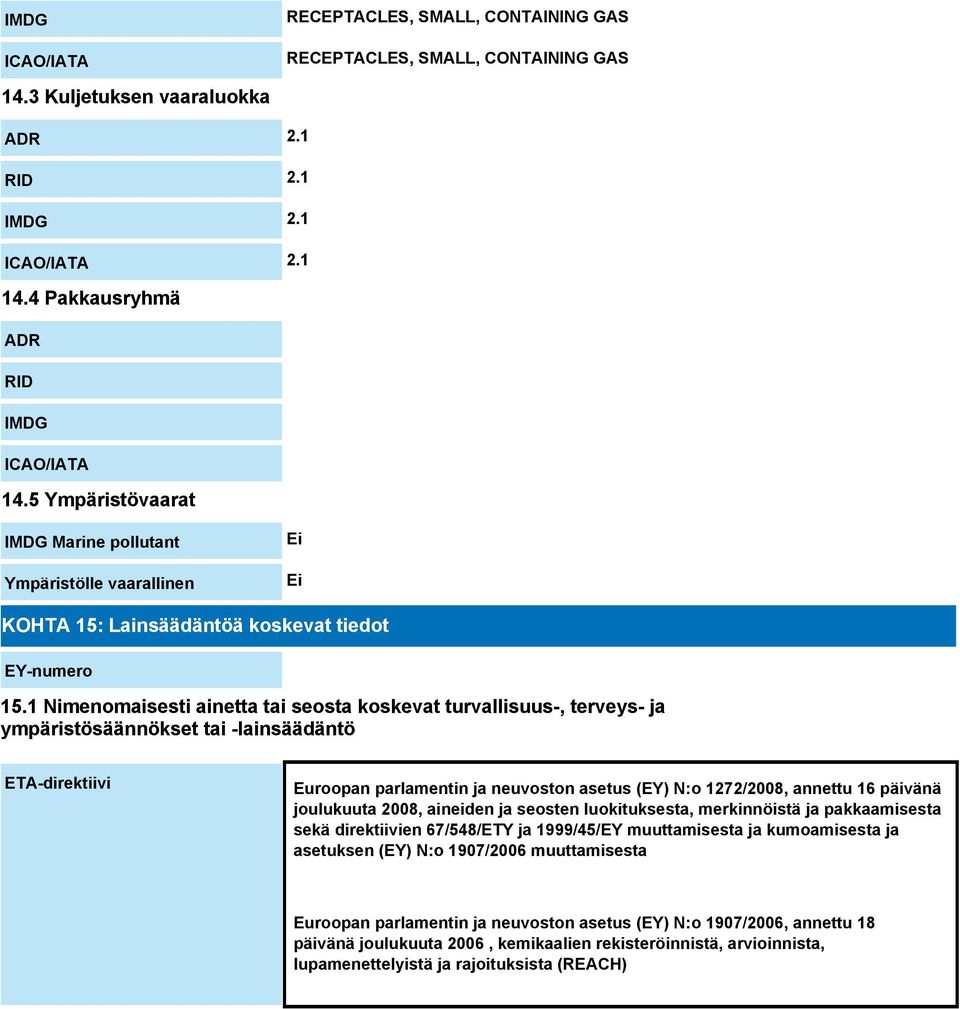 1 Nimenomaisesti ainetta tai seosta koskevat turvallisuus-, terveys- ja ympäristösäännökset tai -lainsäädäntö ETA-direktiivi Euroopan parlamentin ja neuvoston asetus (EY) N:o 1272/2008, annettu 16