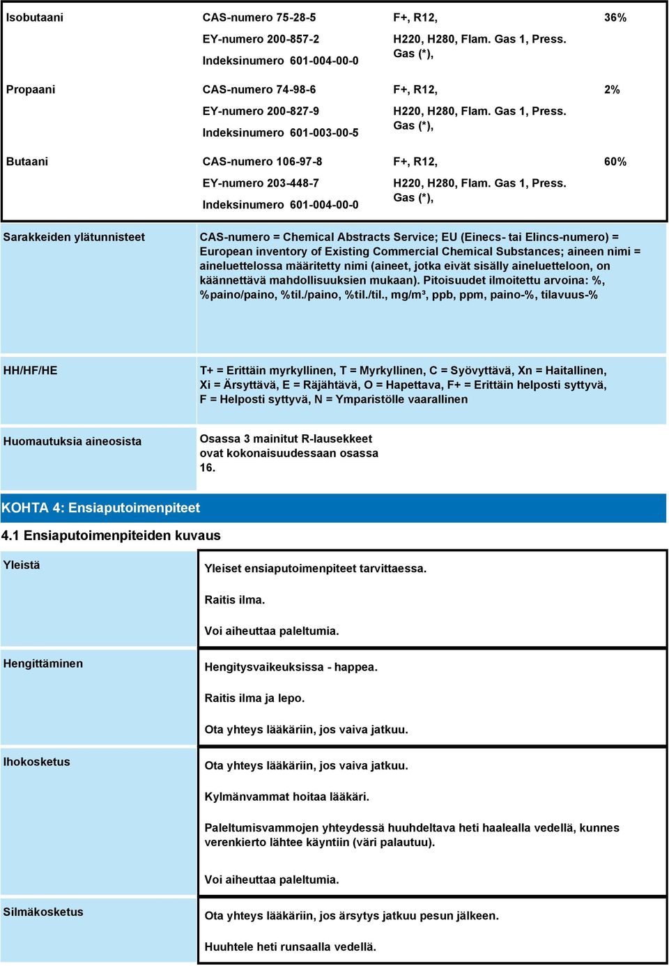 Gas (*), F+, R12, H220, H280, Flam. Gas 1, Press.