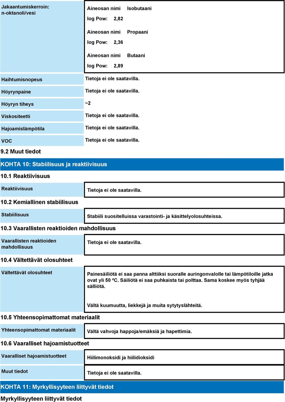2 Kemiallinen stabiilisuus Stabiilisuus Stabiili suositelluissa varastointi- ja käsittelyolosuhteissa. 10.3 Vaarallisten reaktioiden mahdollisuus Vaarallisten reaktioiden mahdollisuus 10.