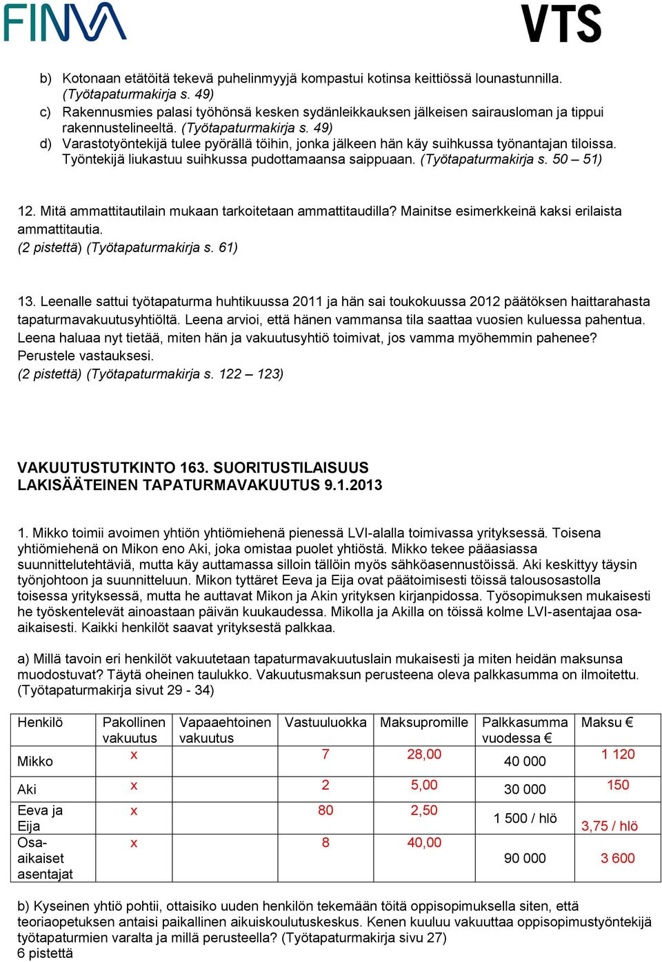 49) d) Varastotyöntekijä tulee pyörällä töihin, jonka jälkeen hän käy suihkussa työnantajan tiloissa. Työntekijä liukastuu suihkussa pudottamaansa saippuaan. (Työtapaturmakirja s. 50 51) 12.