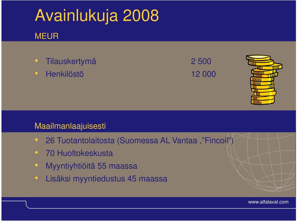 Tuotantolaitosta (Suomessa AL Vantaa, Fincoil ) 70