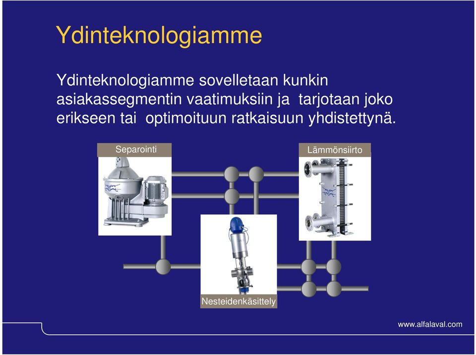 tarjotaan joko erikseen tai optimoituun