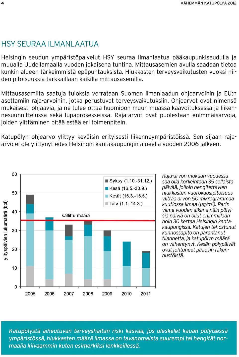 Mittausasemilta saatuja tuloksia verrataan Suomen ilmanlaadun ohjearvoihin ja EU:n asettamiin raja-arvoihin, jotka perustuvat terveysvaikutuksiin.