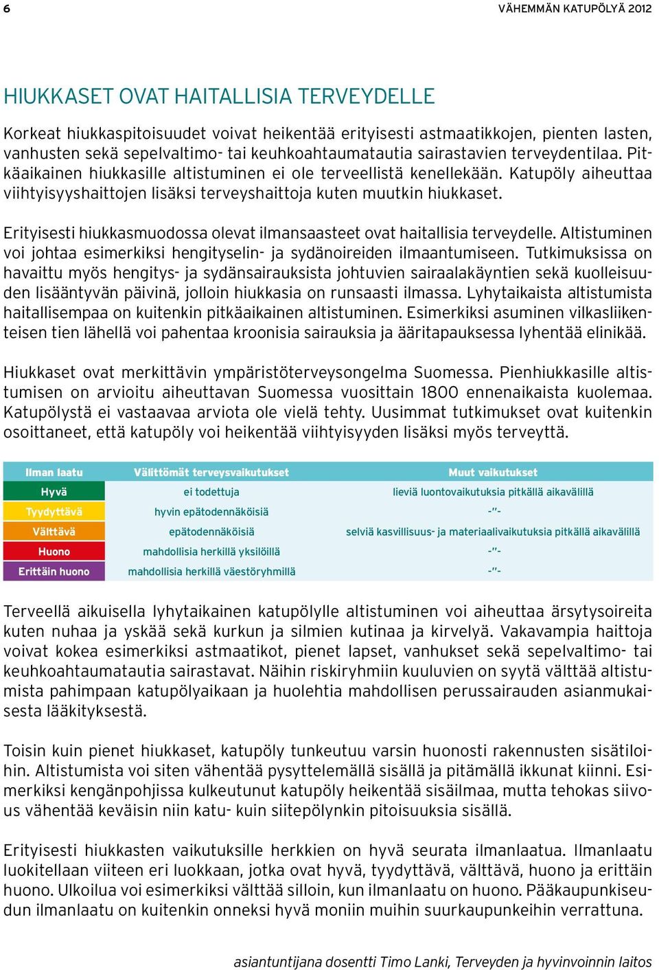 Katupöly aiheuttaa viihtyisyyshaittojen lisäksi terveyshaittoja kuten muutkin hiukkaset. Erityisesti hiukkasmuodossa olevat ilmansaasteet ovat haitallisia terveydelle.