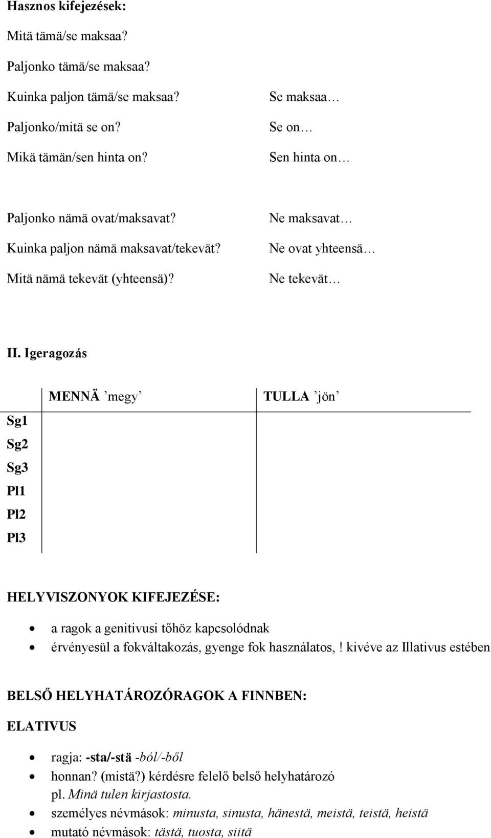 Igeragozás Sg1 Sg2 Sg3 Pl1 Pl2 Pl3 MENNÄ megy TULLA jön HELYVISZONYOK KIFEJEZÉSE: a ragok a genitivusi tőhöz kapcsolódnak érvényesül a fokváltakozás, gyenge fok használatos,!