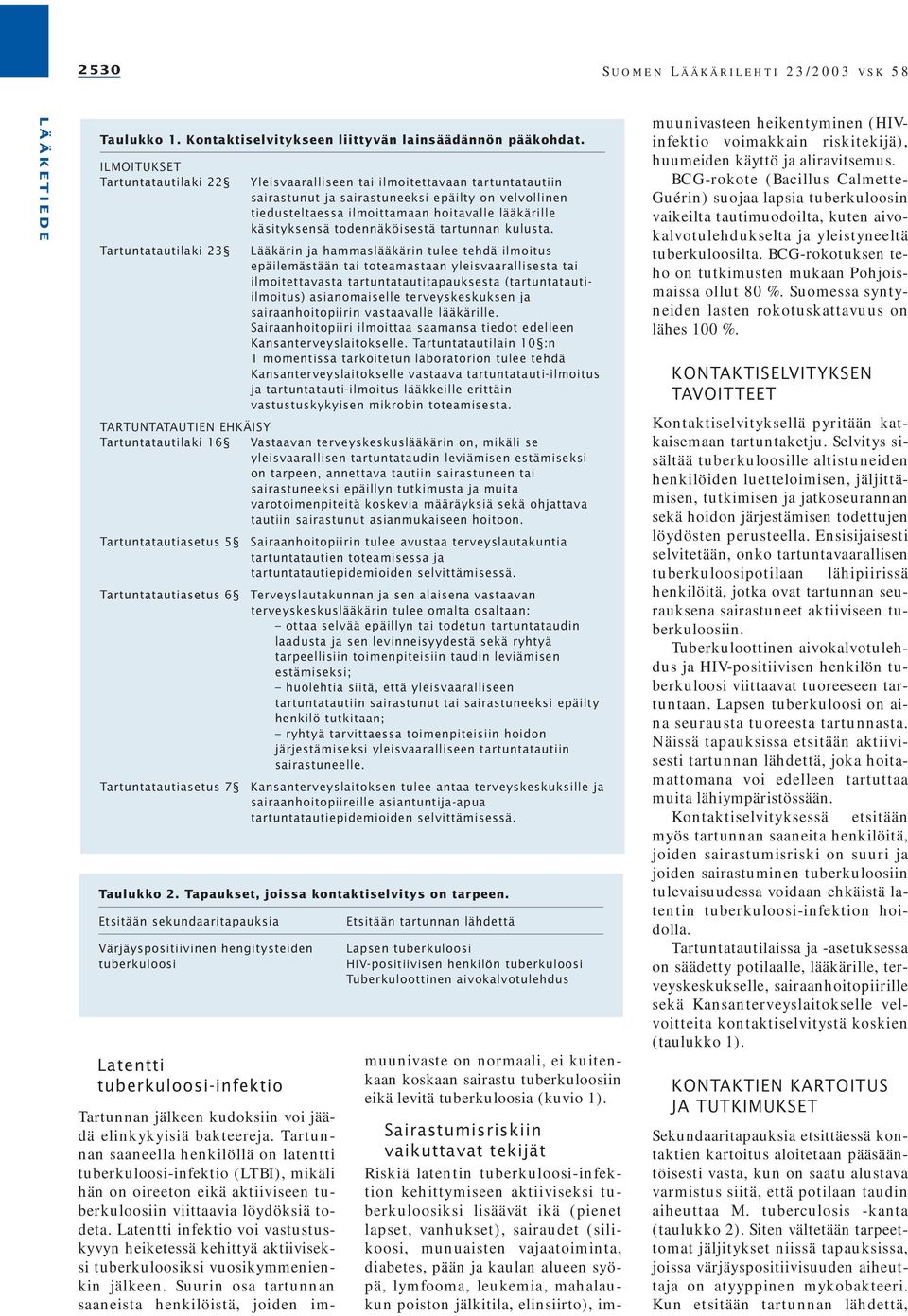 tiedusteltaessa ilmoittamaan hoitavalle lääkärille käsityksensä todennäköisestä tartunnan kulusta.